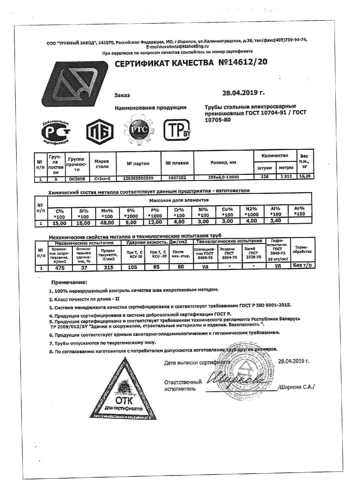 труба_эс_159х4 (3)